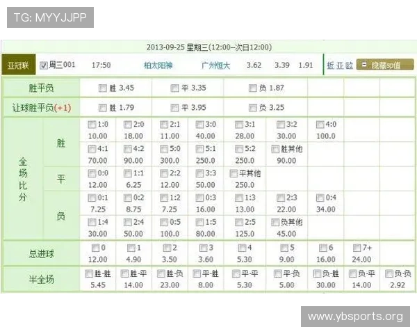 揭秘2026最新bet365足球赔率变化与投注技巧解析