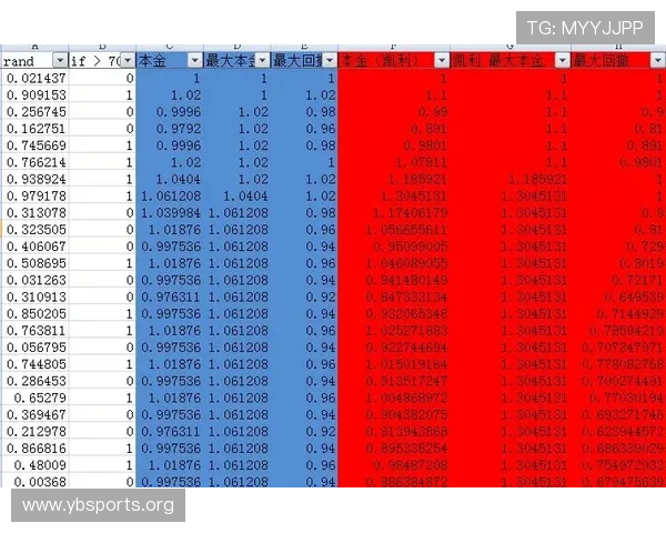 掌握最新体育赔率变化提高投注胜率全攻略