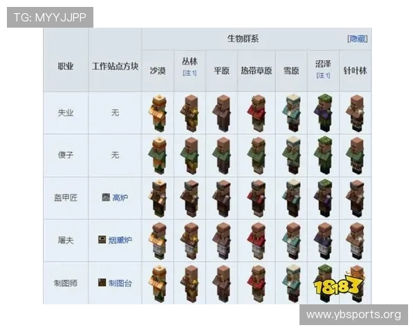 探索PA游戏世界的创新玩法与未来发展趋势全面解析